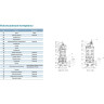 Насос фекальный LEO 50WQ20-45-7.5 (380В, 7.5кВт, 37м3/ч, H-52м, d патр.50мм, до 20%, до 25мм) L7579